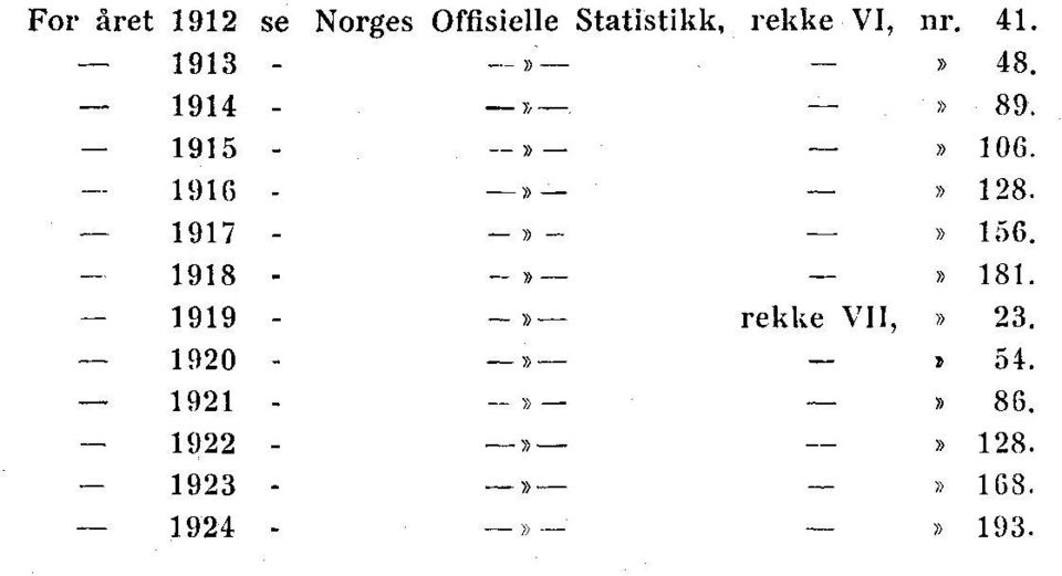 1917 - D -» 16. 1918 - -- - - D 181.