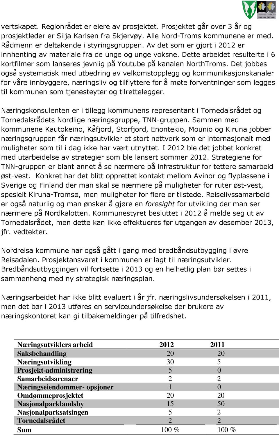 Det jobbes også systematisk med utbedring av velkomstopplegg og kommunikasjonskanaler for våre innbyggere, næringsliv og tilflyttere for å møte forventninger som legges til kommunen som tjenesteyter