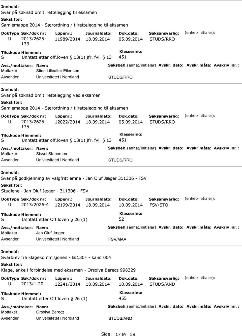 09.2014 TD/RRO nntatt etter off.loven 13(1) jfr. fvl.