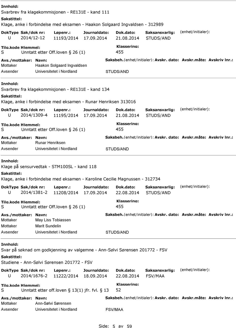 2014/1309-4 11195/2014 21.08.2014 TD/AND nntatt etter Off.