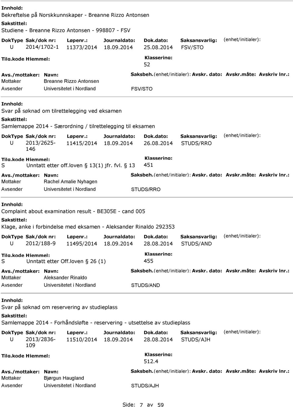 11415/2014 26.08.2014 TD/RRO nntatt etter off.loven 13(1) jfr. fvl.