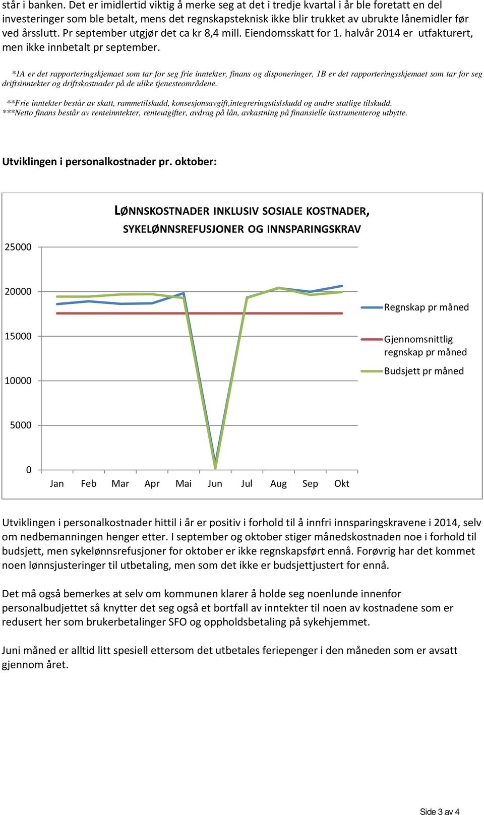 Pr september utgjør det ca kr 8,4 mill. Eiendomsskatt for 1. halvår 2014 er utfakturert, men ikke innbetalt pr september.