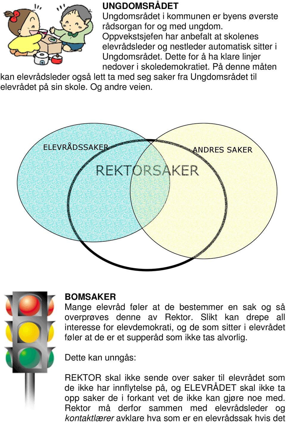 '% *(%' BOMSAKER Mange elevråd føler at de bestemmer en sak og så overprøves denne av Rektor.