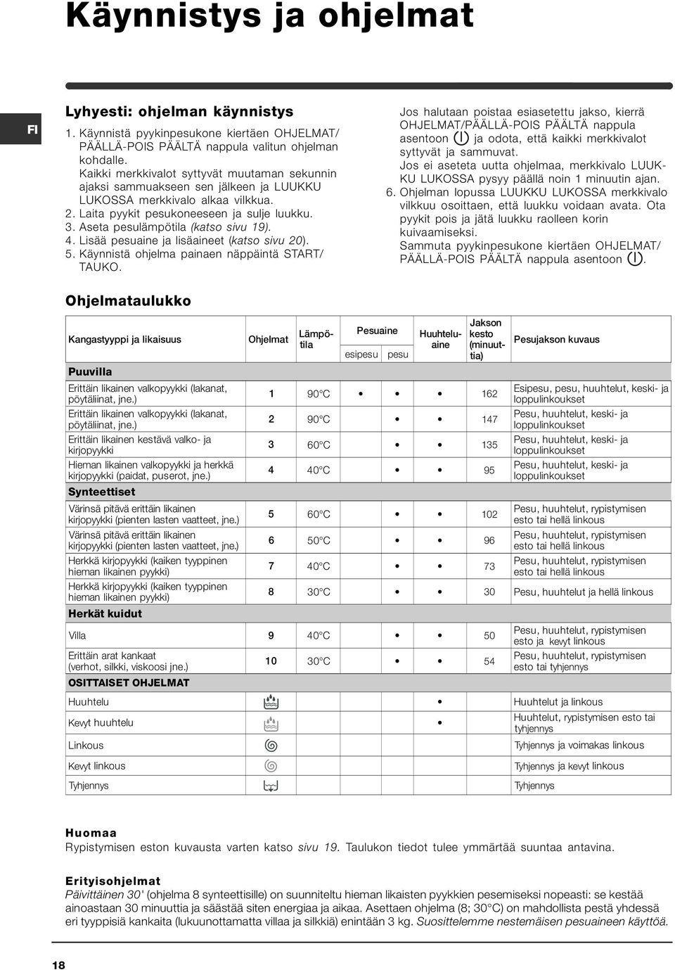 Aseta pesulämpötila (katso sivu 19). 4. Lisää pesuaine ja lisäaineet (katso sivu 20). 5. Käynnistä ohjelma painaen näppäintä START/ TAUKO.