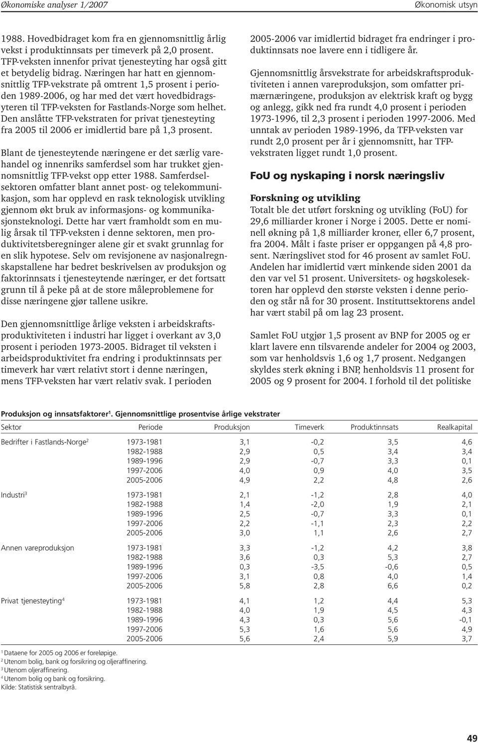 Næringen har hatt en gjennomsnittlig TFP-vekstrate på omtrent,5 prosent i perioden 989-006, og har med det vært hovedbidragsyteren til TFP-veksten for Fastlands-Norge som helhet.