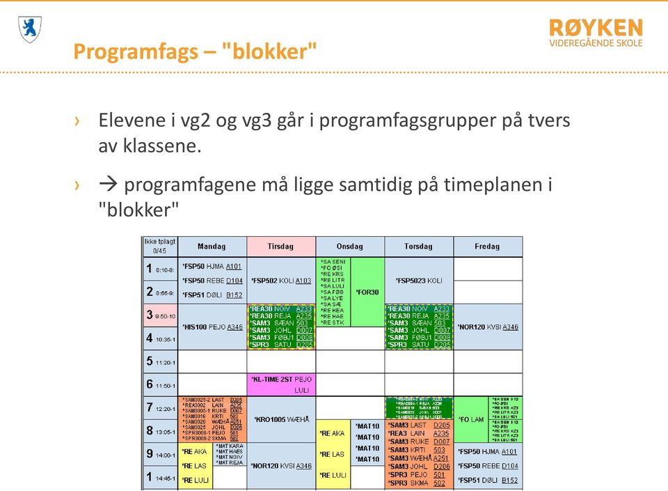 tvers av klassene.