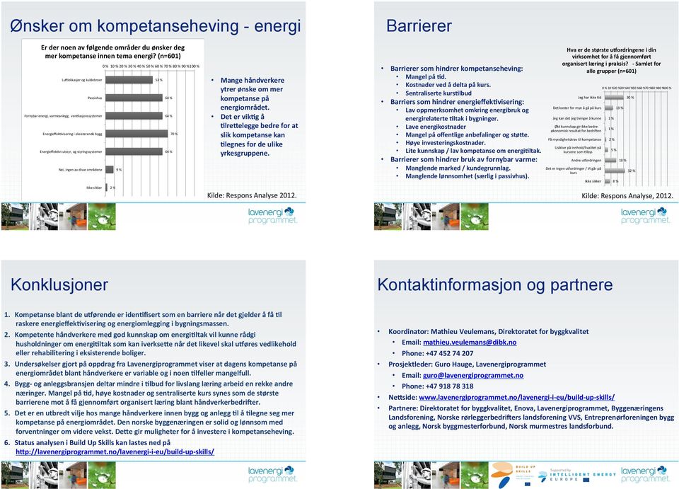 i spørsmål1ønsketviåkartleggebehovetformerkompetansepånoensentraleområderinnen dette.vilesteoppfemulikeområderogspurterespondenteneomdettevaretområdedeønsket segmerkompetansepå.