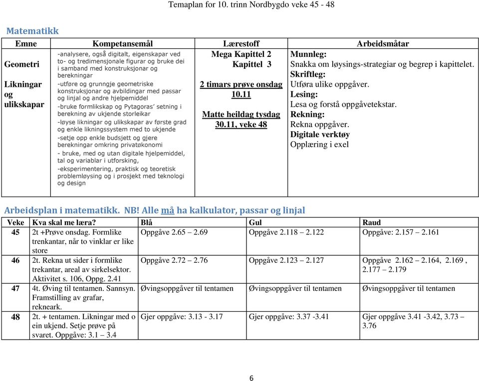 berekning av ukjende storleikar -løyse likningar og ulikskapar av første grad og enkle likningssystem med to ukjende -setje opp enkle budsjett og gjere berekningar omkring privatøkonomi - bruke, med