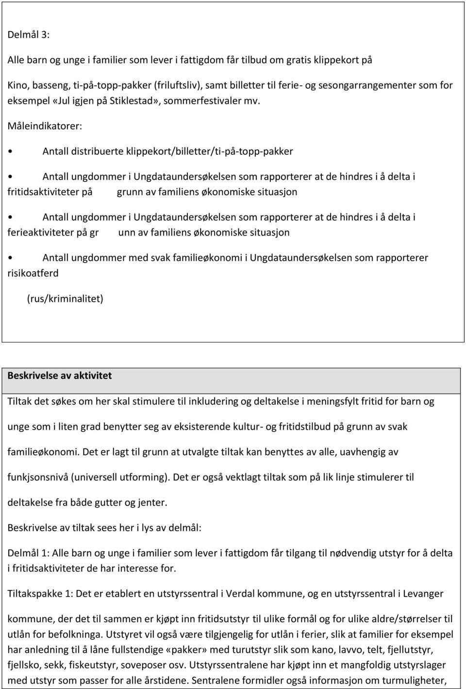 Måleindikatorer: Antall distribuerte klippekort/billetter/ti-på-topp-pakker Antall ungdommer i Ungdataundersøkelsen som rapporterer at de hindres i å delta i fritidsaktiviteter på grunn av familiens