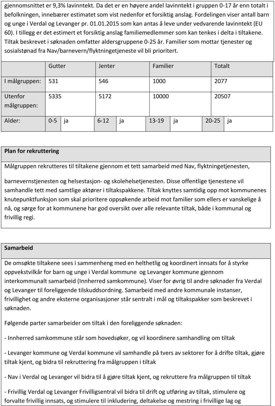 I tillegg er det estimert et forsiktig anslag familiemedlemmer som kan tenkes i delta i tiltakene. Tiltak beskrevet i søknaden omfatter aldersgruppene 0-25 år.