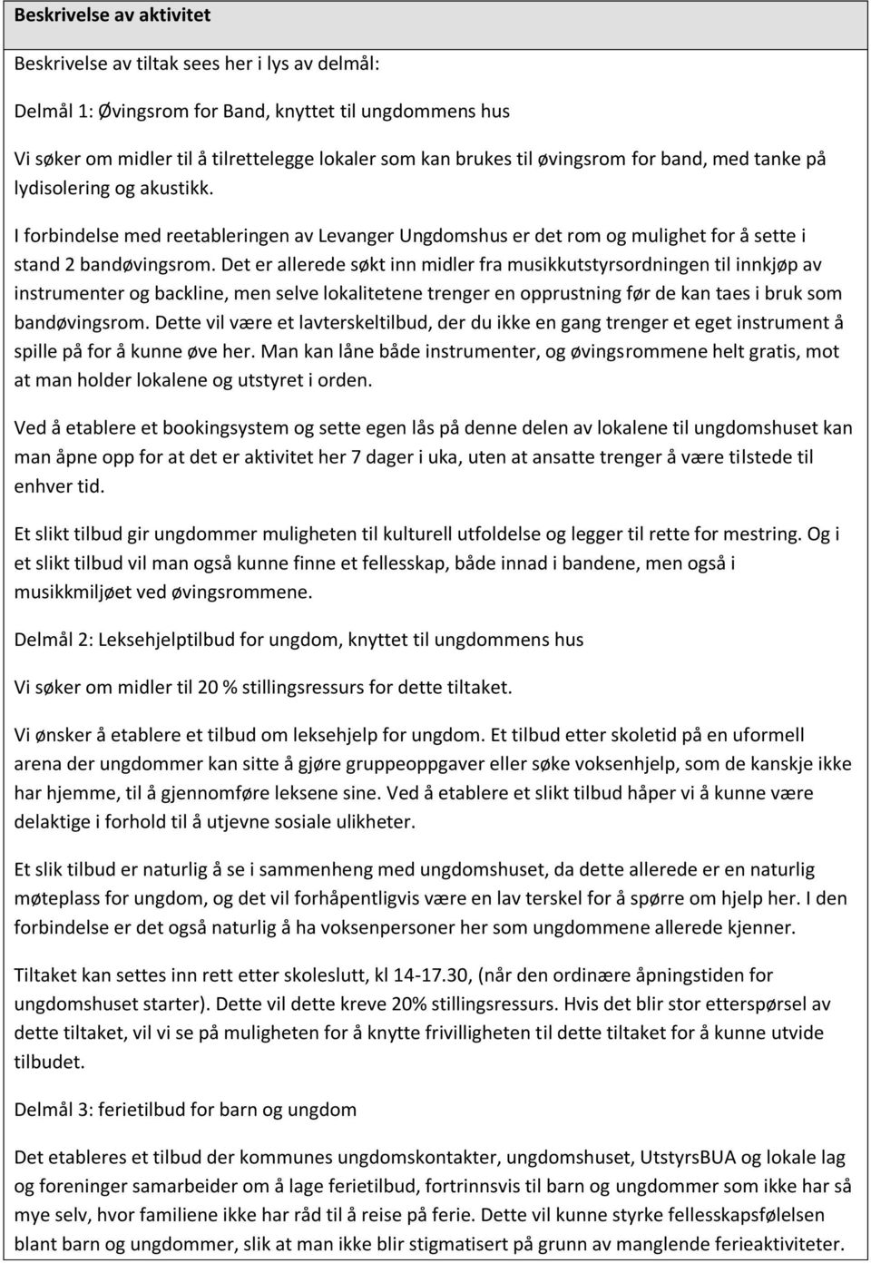 Det er allerede søkt inn midler fra musikkutstyrsordningen til innkjøp av instrumenter og backline, men selve lokalitetene trenger en opprustning før de kan taes i bruk som bandøvingsrom.