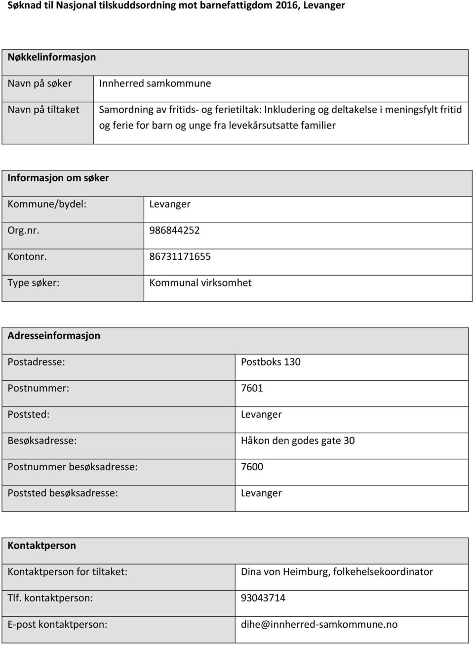 86731171655 Type søker: Kommunal virksomhet Adresseinformasjon Postadresse: Postboks 130 Postnummer: 7601 Poststed: Levanger Besøksadresse: Håkon den godes gate 30 Postnummer