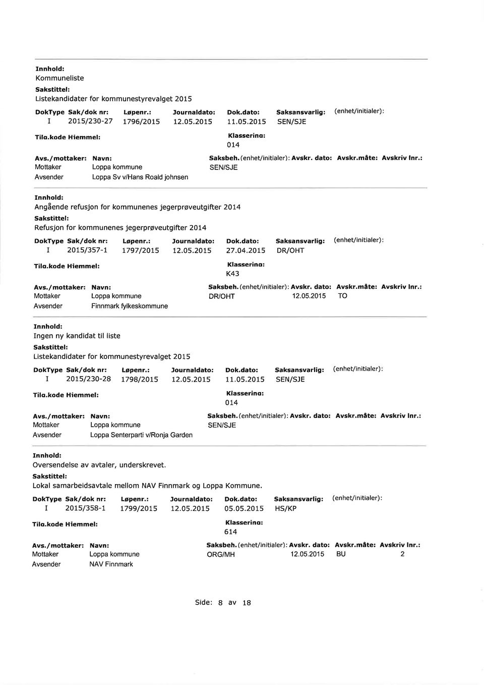 2015 Ingen ny kandidat t l liste Finnmak flilkeskommne Listekandidate fo kommnestyevalget 20 1 5 2015/230-28 t798/20t5 12.05,2015 Loppa Sentepati v/ronja Gaden Dok,dato: 11.05.2015 0t4 Saksbeh.