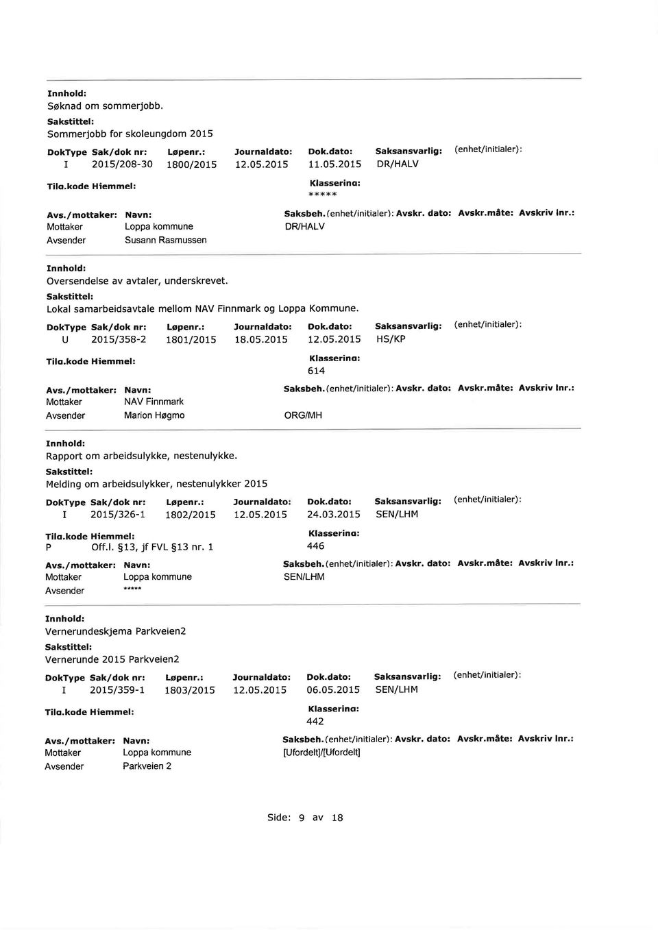 201s HS/KP NAV Finnmak Maion Høgmo ORG/MH Rappot om abeidslykke, nestenlykke. Melding om abeidslykke, nestenlykke 2015 Jonaldato t 2ot5/326- L802/20t5 12,0s.2015 P Off., S13, jf FVL $13 n.