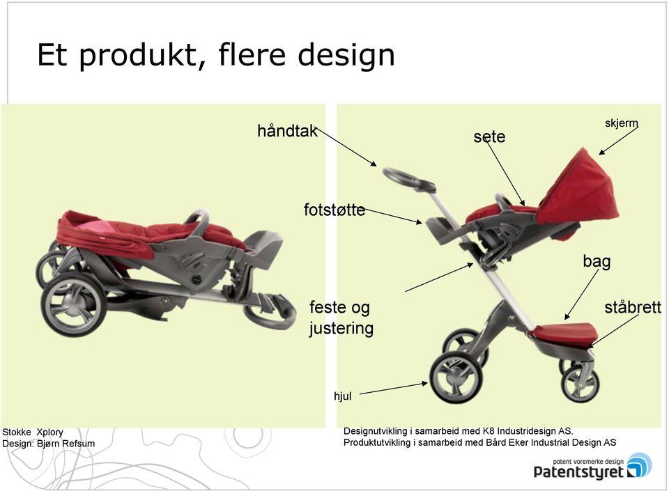 Refsum Designutvikling i samarbeid med K8 Industridesign AS.