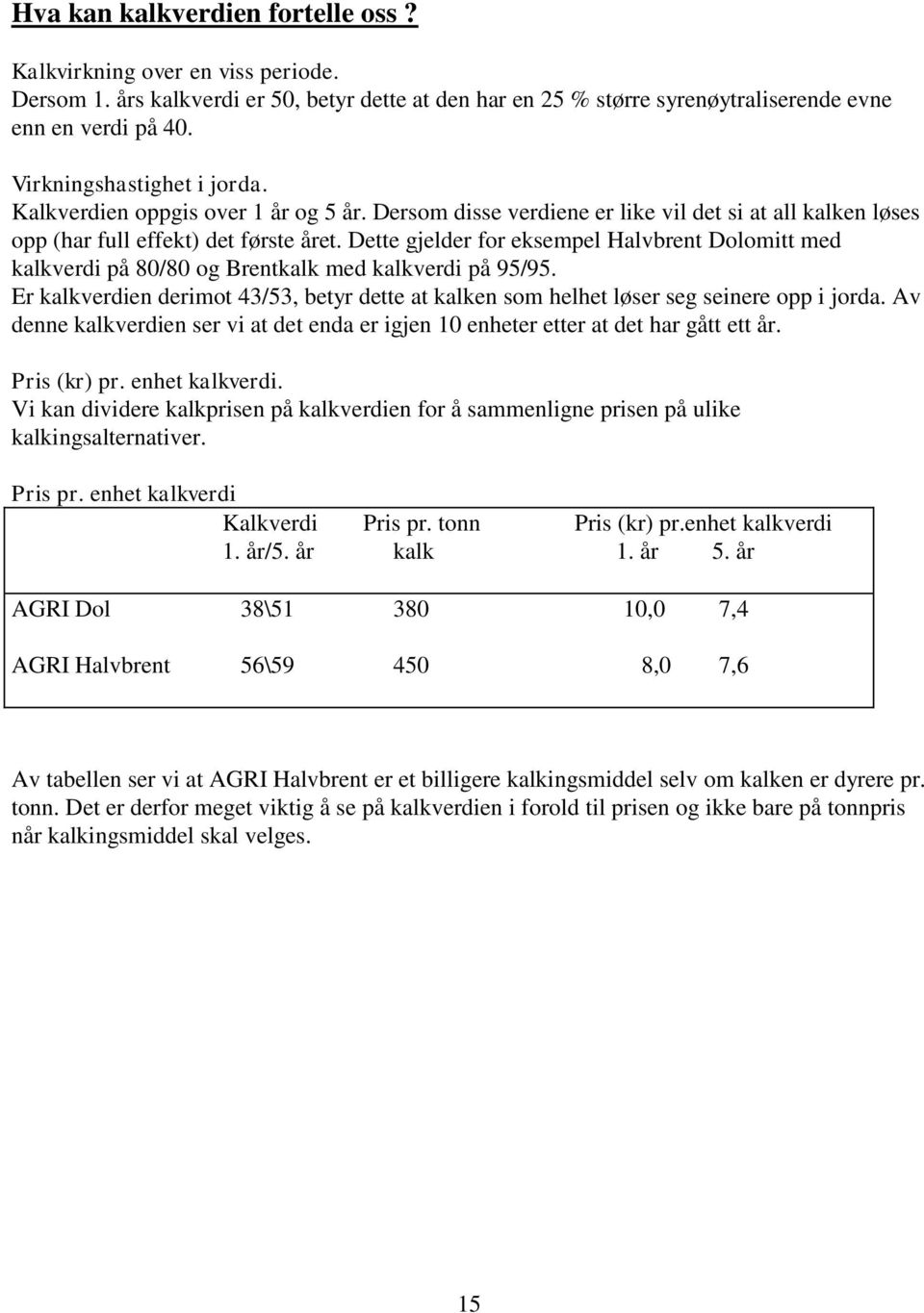 Dette gjelder for eksempel Halvbrent Dolomitt med kalkverdi på 80/80 og Brentkalk med kalkverdi på 95/95. Er kalkverdien derimot 43/53, betyr dette at kalken som helhet løser seg seinere opp i jorda.