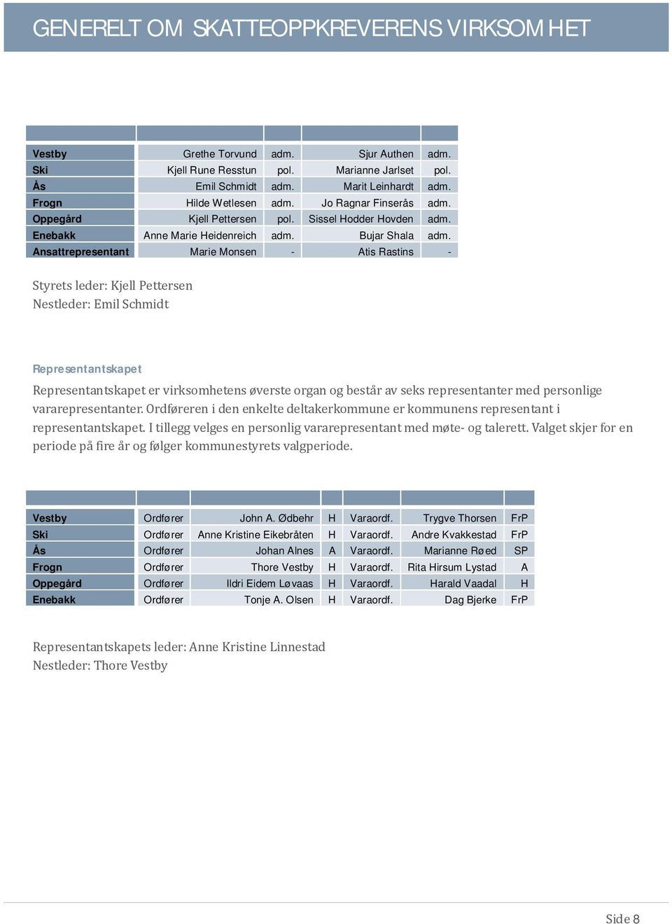 Ansattrepresentant Marie Monsen - Atis Rastins - Styrets leder: Kjell Pettersen Nestleder: Emil Schmidt Representantskapet Representantskapet er virksomhetens øverste organ og besta r av seks