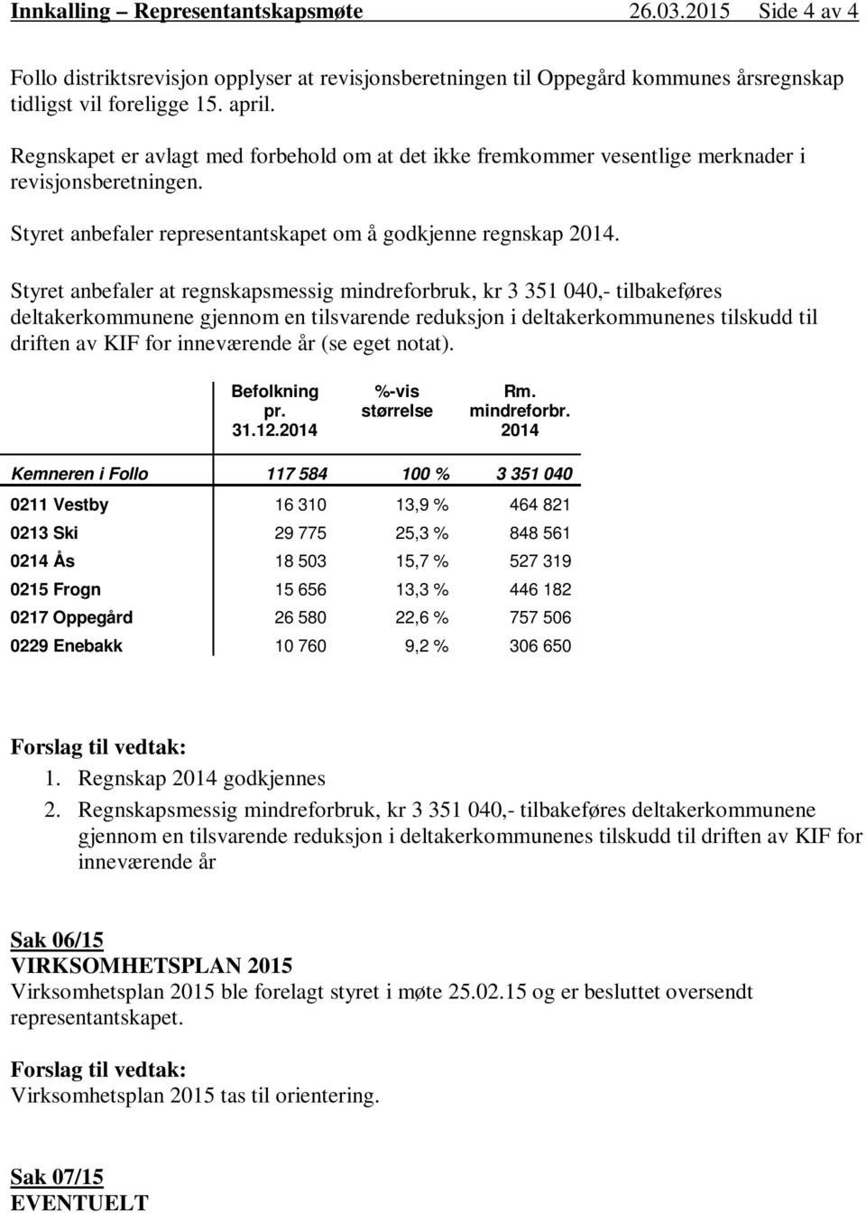 Styret anbefaler at regnskapsmessig mindreforbruk, kr 3 351 040,- tilbakeføres deltakerkommunene gjennom en tilsvarende reduksjon i deltakerkommunenes tilskudd til driften av KIF for inneværende år