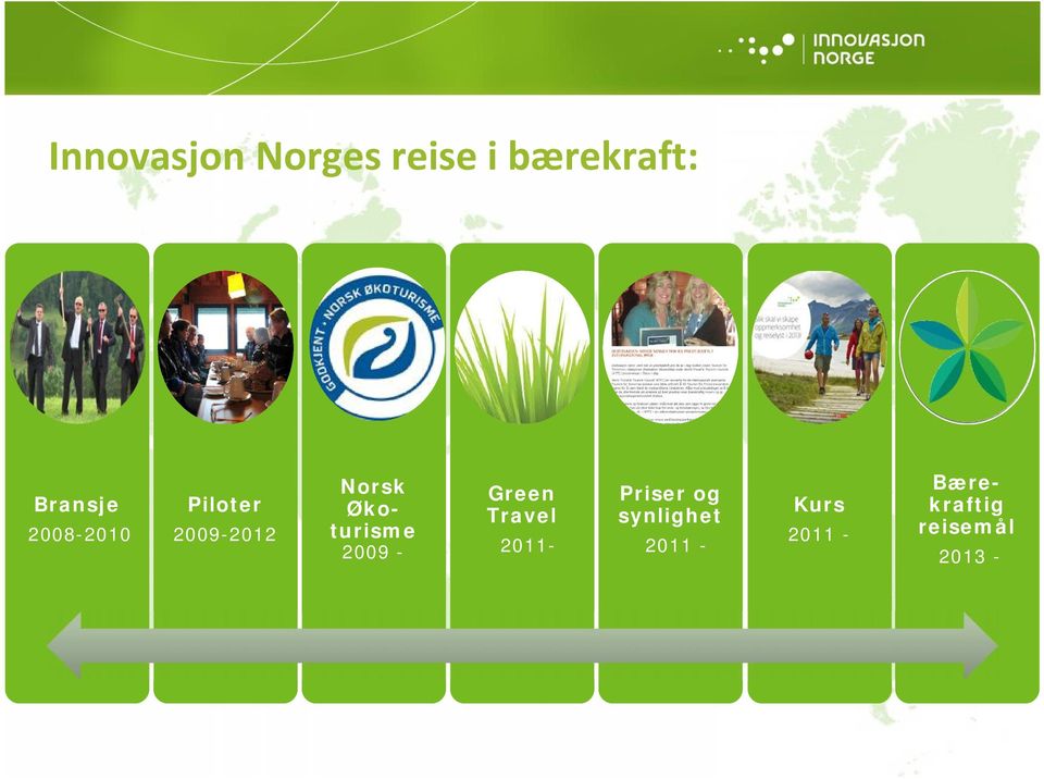 2009 - Green Travel 2011- Priser og synlighet