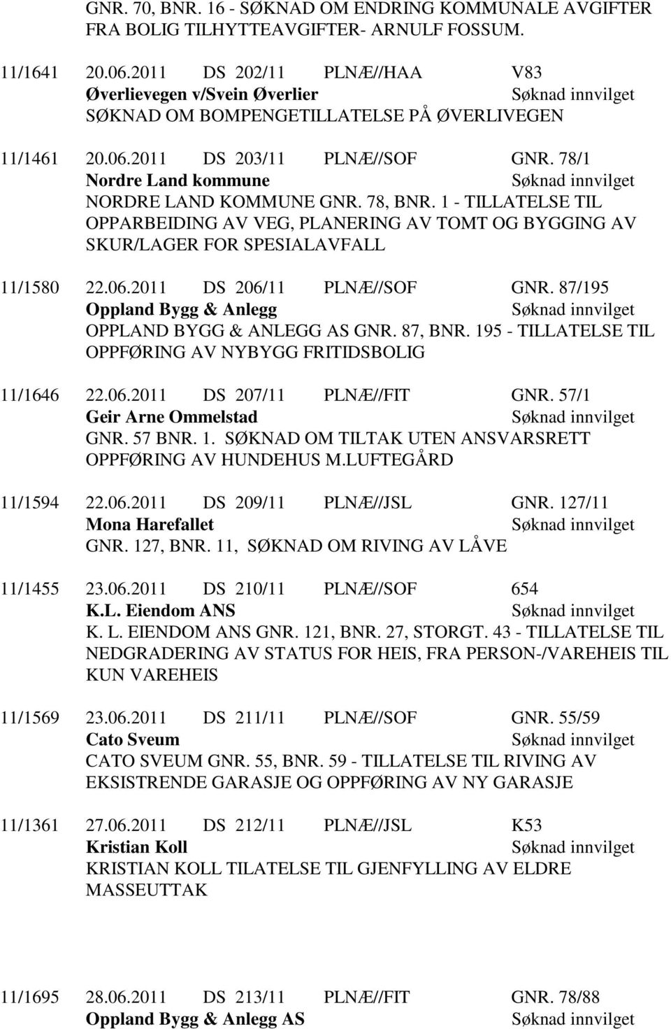 78, BNR. 1 - TILLATELSE TIL OPPARBEIDING AV VEG, PLANERING AV TOMT OG BYGGING AV SKUR/LAGER FOR SPESIALAVFALL 11/1580 22.06.2011 DS 206/11 PLNÆ//SOF GNR.