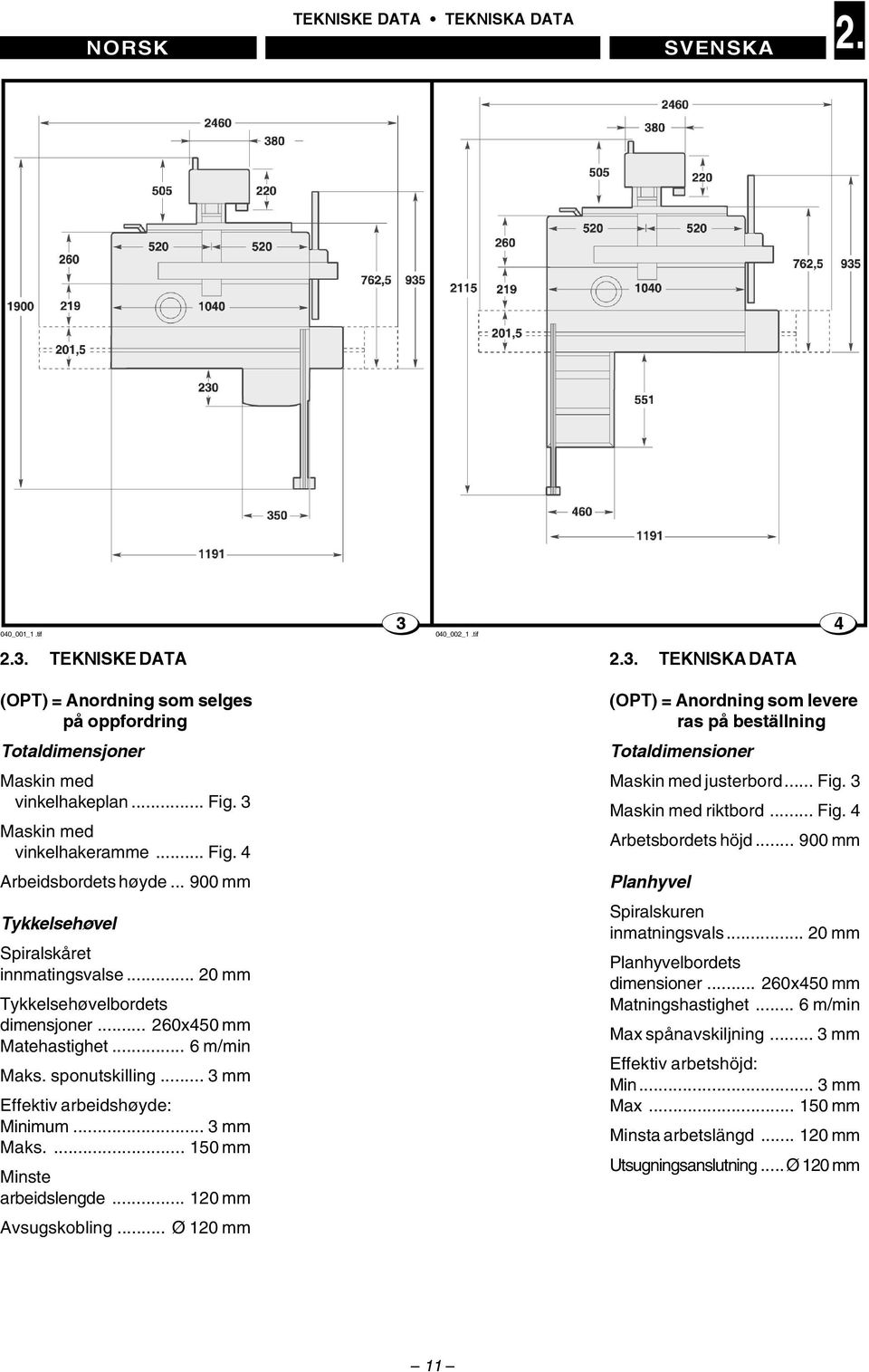 sponutskilling... 3 mm ffektiv arbeidshøyde: Minimum... 3 mm Maks.... 150 mm Minste arbeidslengde... 120 mm vsugskobling.