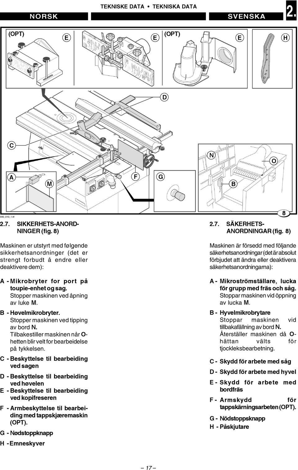 - Høvelmikrobryter. Stopper maskinen ved tipping av bord N. Tilbakestiller maskinen når O- hetten blir velt for bearbeidelse på tykkelsen.