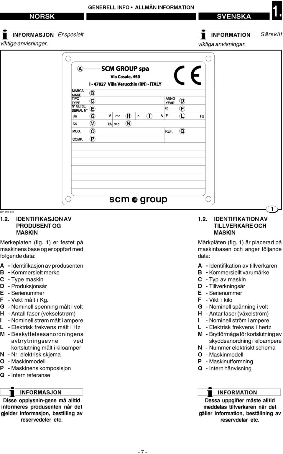 G - Nominell spenning målt i volt H - ntall faser (vekselstrøm) I - Nominell strøm målt i ampere L - lektrisk frekvens målt i Hz M - eskyttelsesanordningens avbrytningsevne ved kortslutning målt i