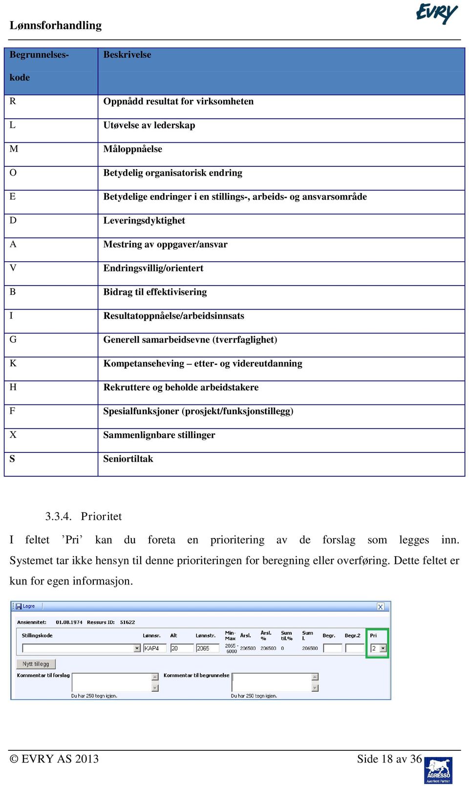 (tverrfaglighet) Kompetanseheving etter- og videreutdanning Rekruttere og beholde arbeidstakere Spesialfunksjoner (prosjekt/funksjonstillegg) Sammenlignbare stillinger Seniortiltak 3.3.4.