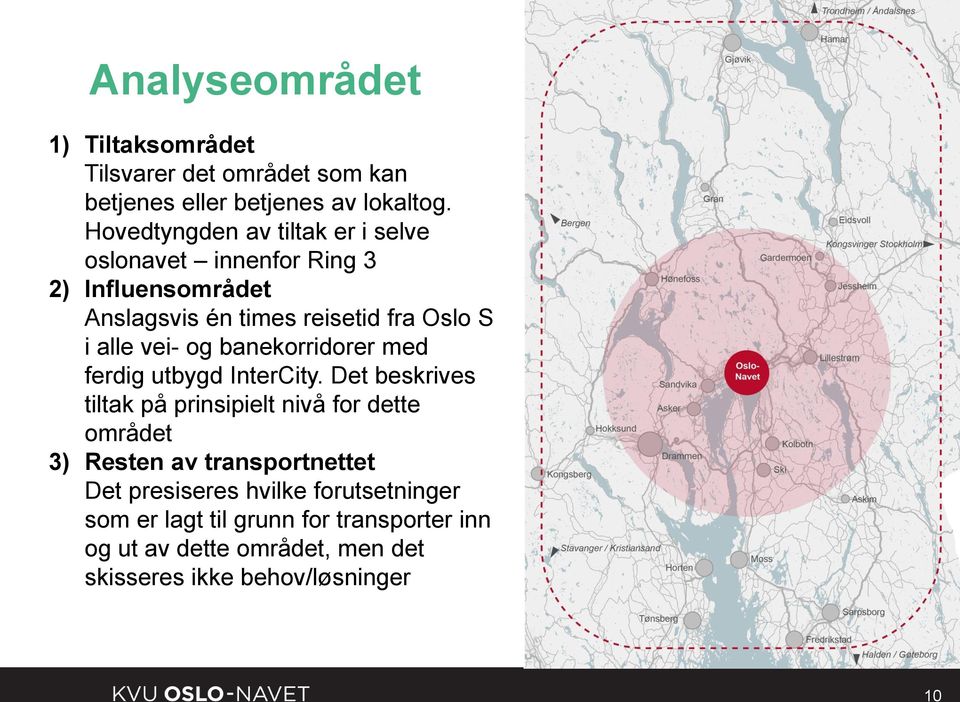 vei- og banekorridorer med ferdig utbygd InterCity.