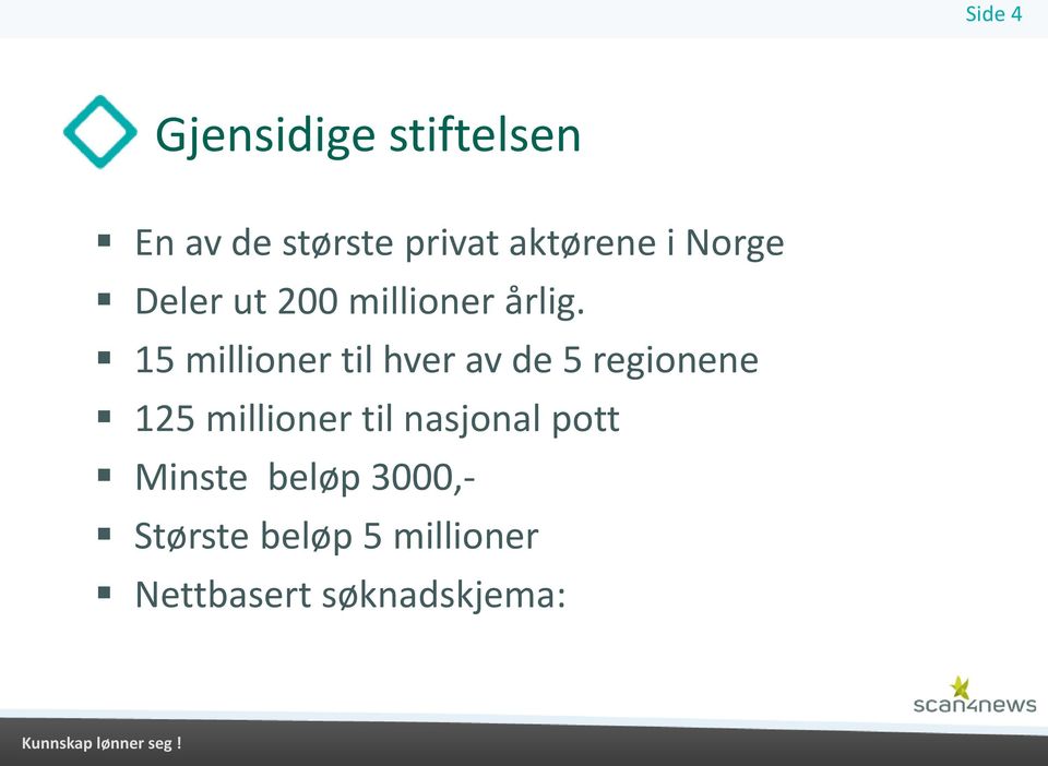 15 millioner til hver av de 5 regionene 125 millioner til