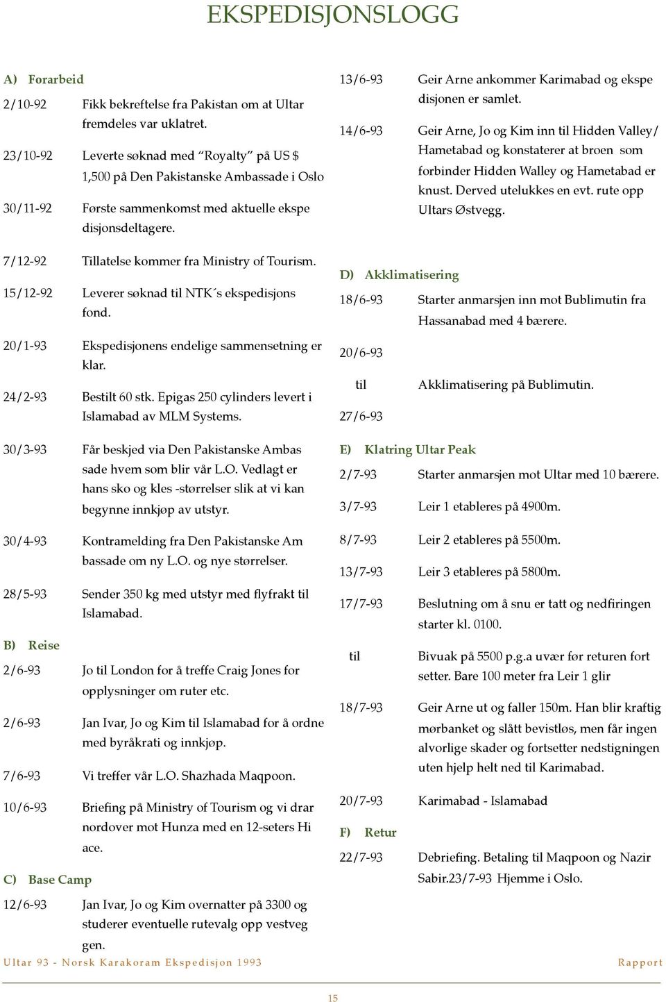 7/12-92 Tillatelse kommer fra Ministry of Tourism. 15/12-92 Leverer søknad til NTK s ekspedisjons fond. 13/6-93 Geir Arne ankommer Karimabad og ekspe disjonen er samlet.