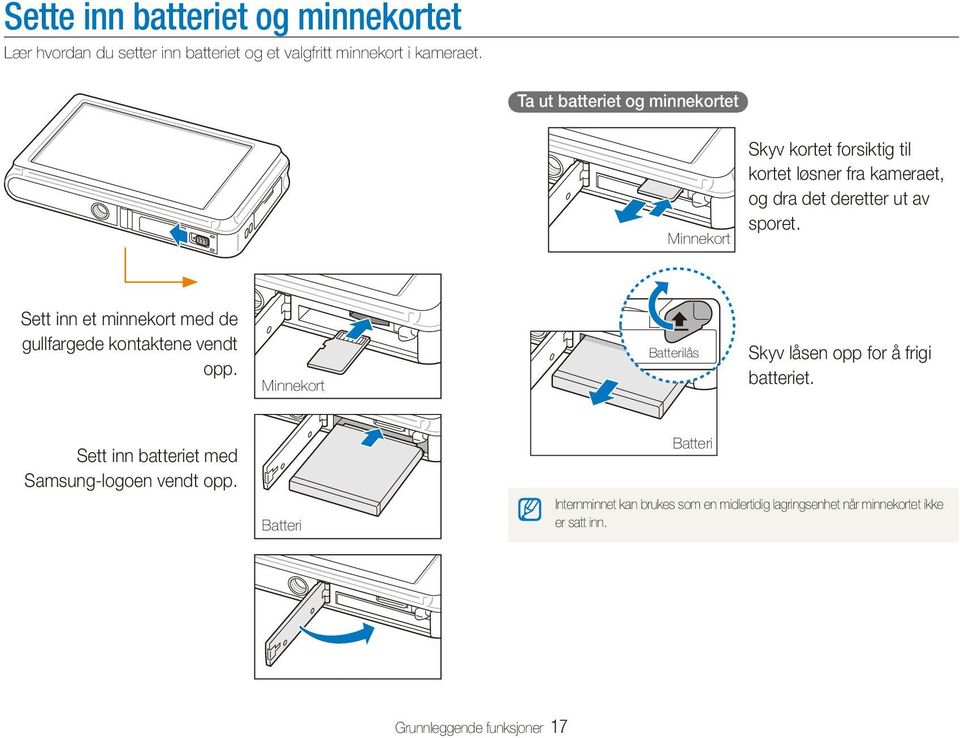 Sett inn et minnekort med de gullfargede kontaktene vendt opp. Minnekort Batterilås Skyv låsen opp for å frigi batteriet.