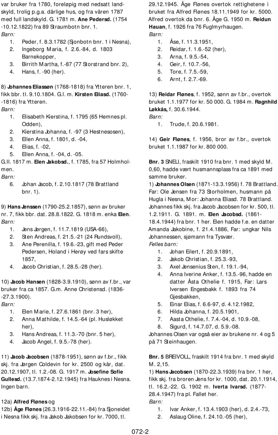 8) Johannes Eliassøn (1768-1818) fra Ytteren bnr. 1, fikk bbr. tl. 9.10.1804. G.I. m. Kirsten Eliasd. (1760- -1816) fra Ytteren. 1. Elisabeth Kierstina, f. 1795 (65 Hemnes pl. Odden), 2.