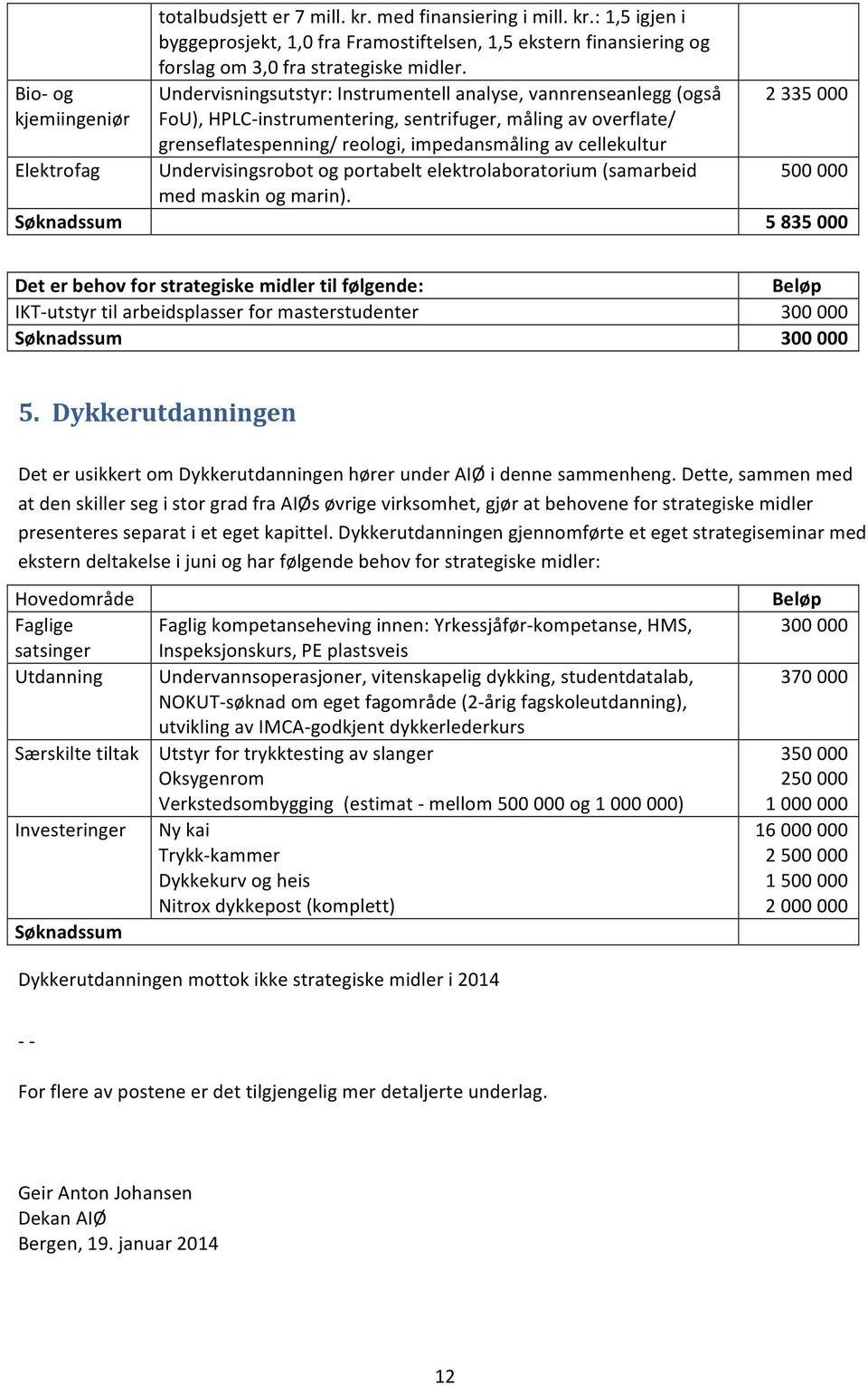 Undervisingsrobot og portabelt elektrolaboratorium (samarbeid med maskin og marin). 2 335 000 5 835 000 IKT- utstyr til arbeidsplasser for masterstudenter 300 000 300 000 5.