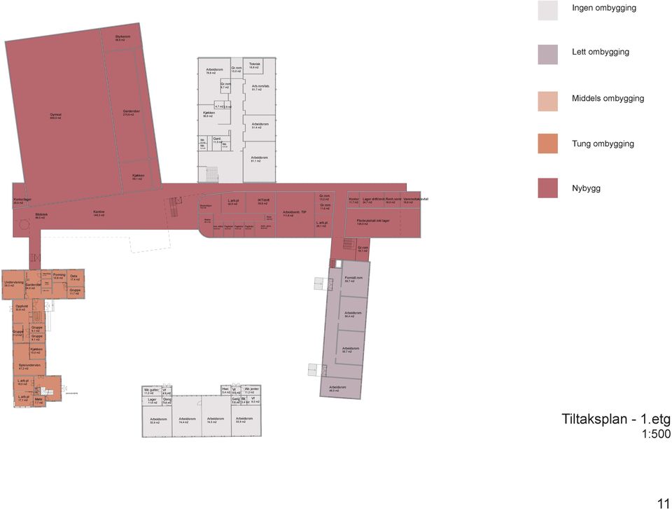 11,5 m2 4,9 m2 Tung ombygging 81,1 m2 Kjøkken 59,1 m2 Kontor/lager 20,0 m2 Bibliotek 99,0 m2 Kantine 148,3 m2 Ekspedisjon 15,6 m2 Rektor 20,3 m2 Ass.