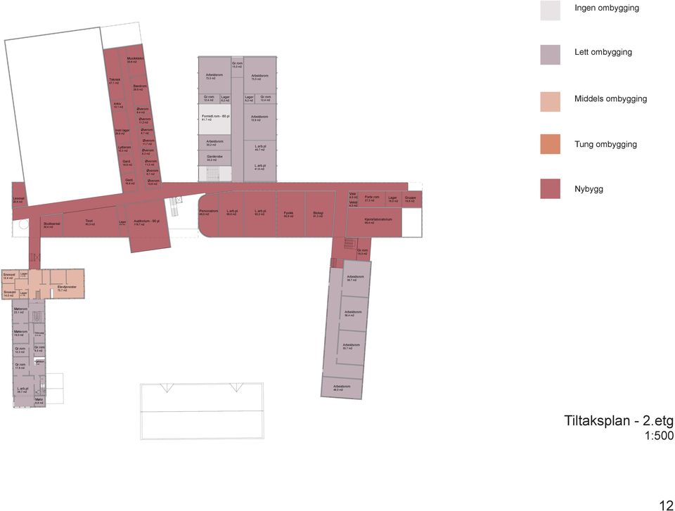 16,8 m2 11,7 m2 8,3 m2 11,3 m2 8,7 m2 30,2 m2 Garderobe 30,2 m2 40,7 m2 41,6 m2 Tung ombygging Lesesal 20,4 m2 Gard. 16,8 m2 10,6 m2 Veie 4,5 m2 Forbr.