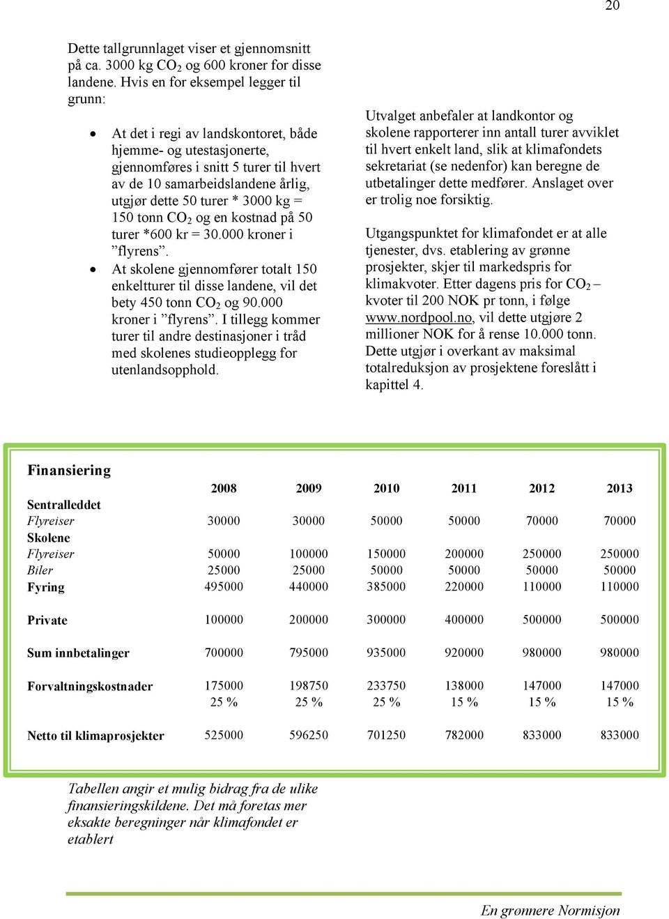 3000 kg = 150 tonn CO 2 og en kostnad på 50 turer *600 kr = 30.000 kroner i flyrens. At skolene gjennomfører totalt 150 enkeltturer til disse landene, vil det bety 450 tonn CO 2 og 90.