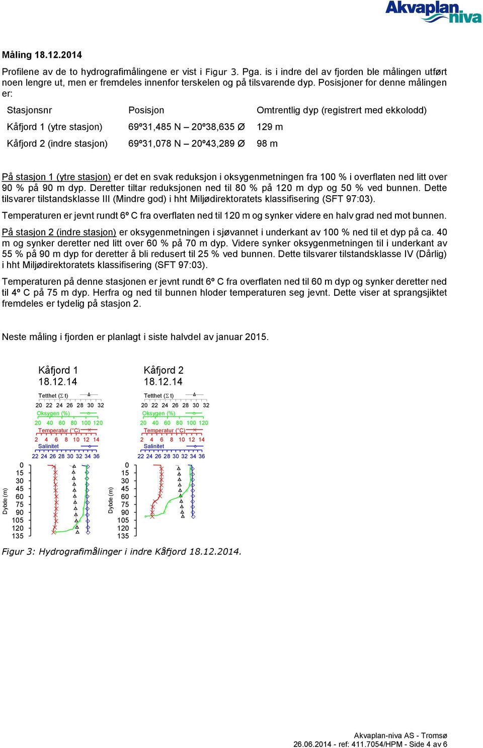 Posisjoner for denne målingen er: Stasjonsnr Posisjon Omtrentlig dyp (registrert med ekkolodd) Kåfjord 1 (ytre stasjon) 69º31,485 N 20º38,635 Ø 129 m Kåfjord 2 (indre stasjon) 69º31,078 N 20º43,289 Ø