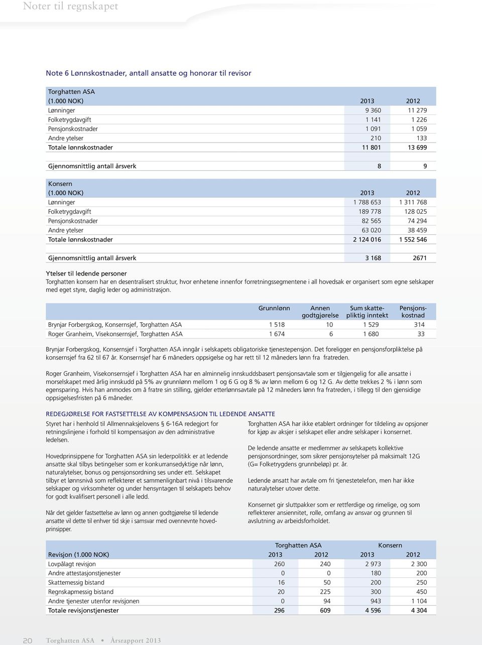 000 NOK) 2013 2012 Lønninger 1 788 653 1 311 768 Folketrygdavgift 189 778 128 025 Pensjonskostnader 82 565 74 294 Andre ytelser 63 020 38 459 Totale lønnskostnader 2 124 016 1 552 546 Gjennomsnittlig