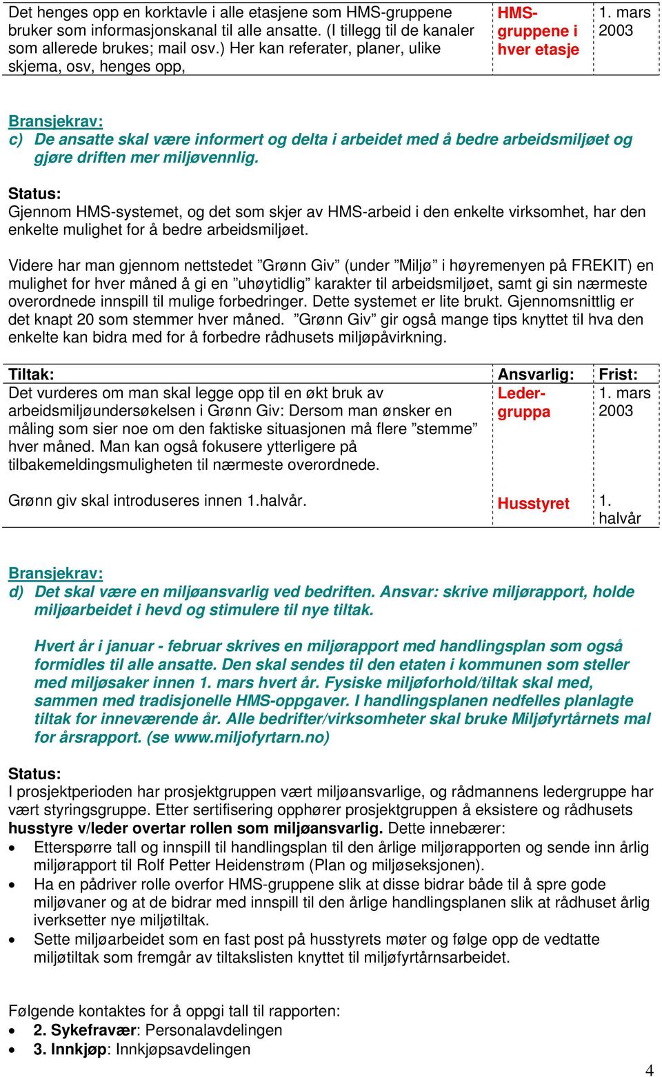 mars c) De ansatte skal være informert og delta i arbeidet med å bedre arbeidsmiljøet og gjøre driften mer miljøvennlig.