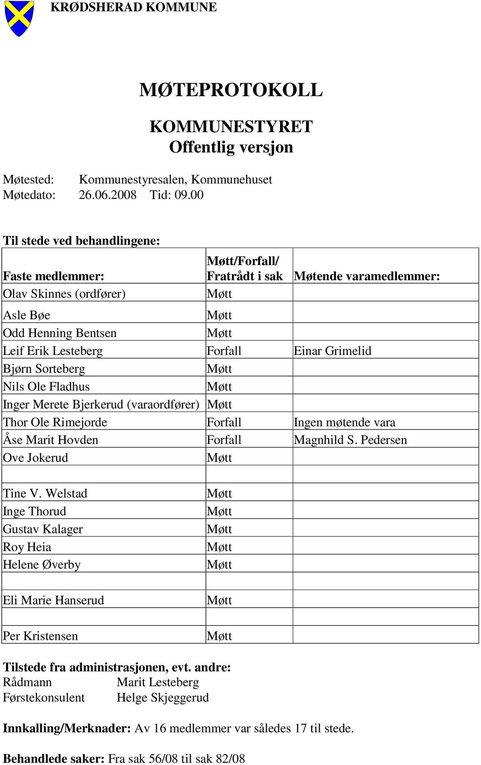 Einar Grimelid Bjørn Sorteberg Møtt Nils Ole Fladhus Møtt Inger Merete Bjerkerud (varaordfører) Møtt Thor Ole Rimejorde Forfall møtende vara Åse Marit Hovden Forfall Magnhild S.