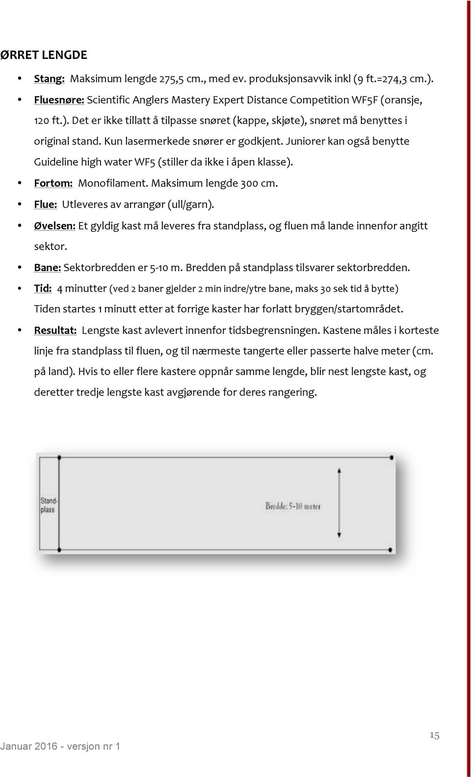 Flue: Utleveres av arrangør (ull/garn). Øvelsen: Et gyldig kast må leveres fra standplass, og fluen må lande innenfor angitt sektor. Bane: Sektorbredden er 5-10 m.