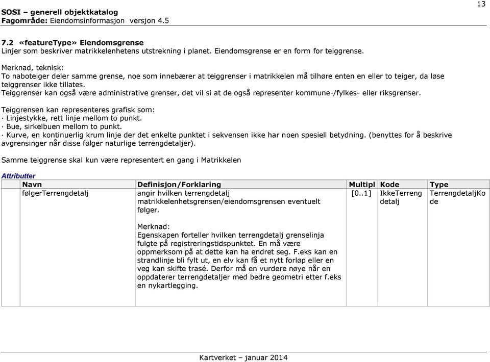 Teiggrenser kan også være administrative grenser, det vil si at de også representer kommune-/fylkes- eller riksgrenser.