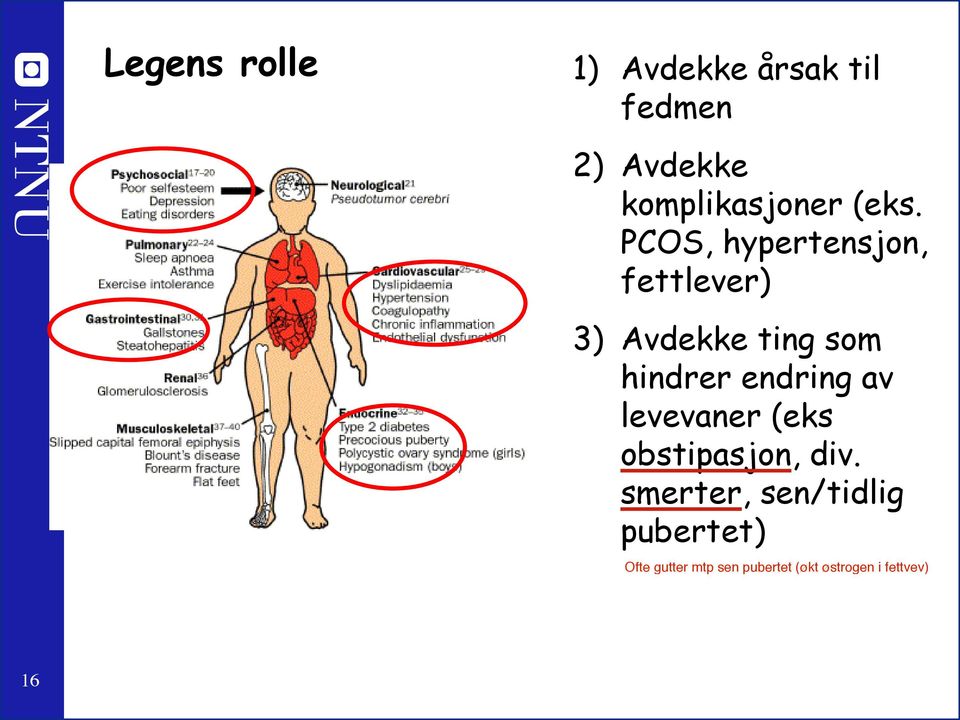 PCOS, hypertensjon, fettlever) 3) Avdekke ting som