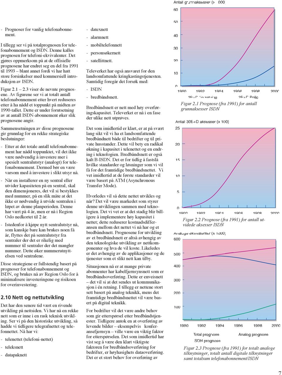 3 viser de nevnte prognosene. Av figurene ser vi at totalt antall telefonabonnement etter hvert reduseres etter å ha nådd et toppunkt på midten av 199-tallet.