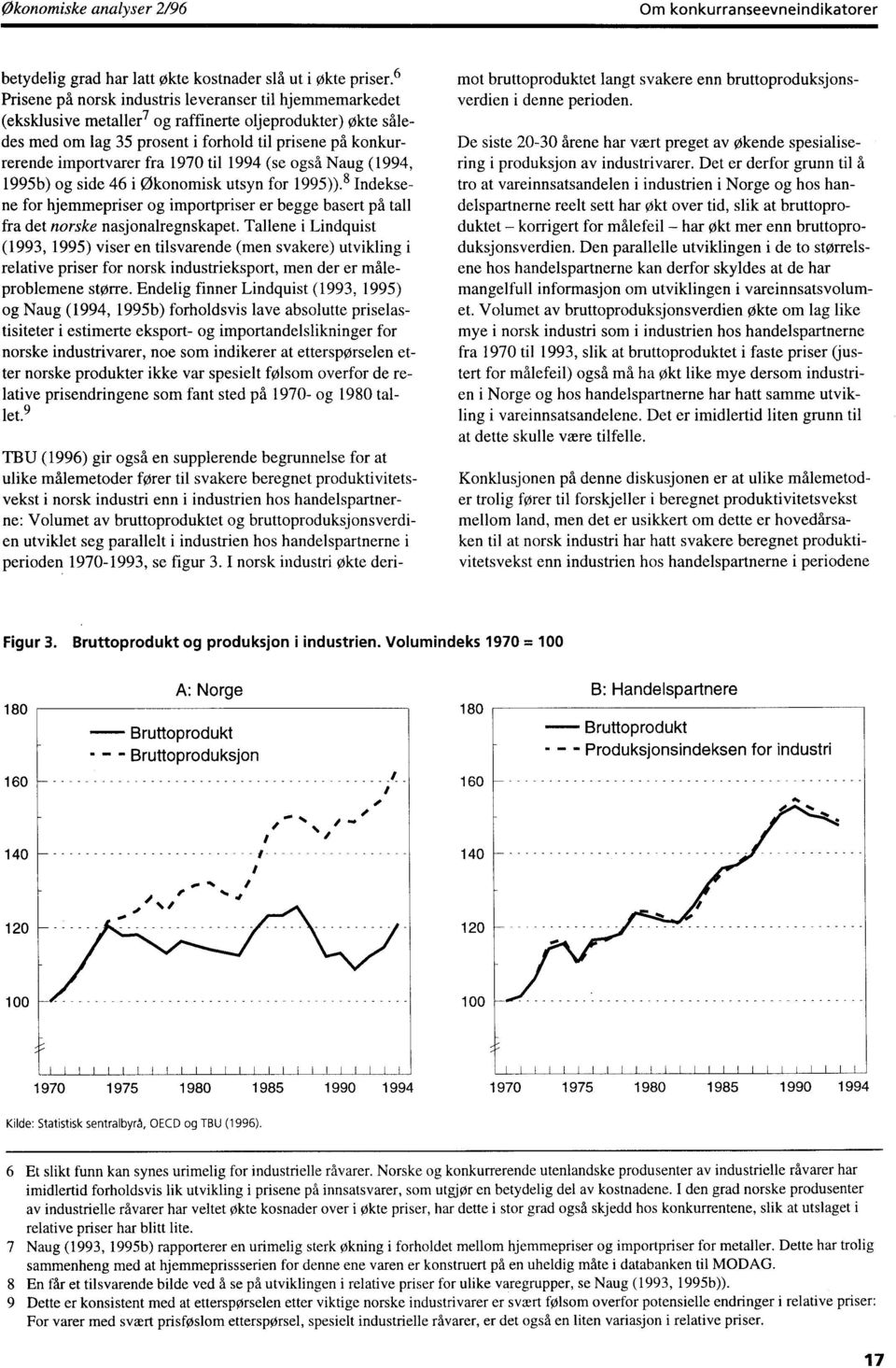 1970 til 1994 (se også Naug (1994, 1995b) og side 46 i økonomisk utsyn for 1995)). 8 Indeksene for hjemmepriser og importpriser er begge basert på tall fra det norske nasjonalregnskapet.