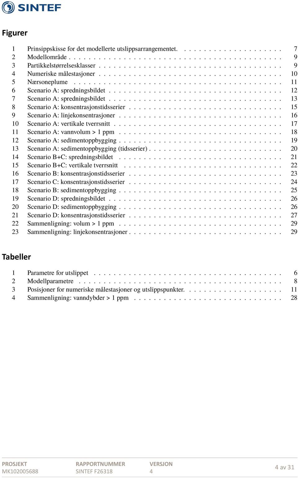 .................................. 12 7 Scenario A: spredningsbildet................................... 13 8 Scenario A: konsentrasjonstidsserier............................... 1 9 Scenario A: linjekonsentrasjoner.