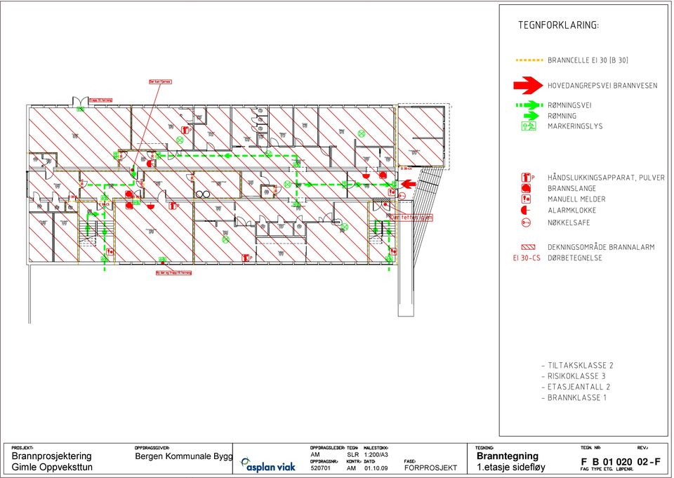 153 6 m² Stellerom 154 3 m² BK/Lager 132 18 m² Korridor 149 22 m² Materialrom 150 17 m² Vifterom barnehage 166 16 m² HC/WC 157 7 m² Heis 156 2 m² Fingarderobe syd 155 28 m² Grovgarderobe 152 17 m²