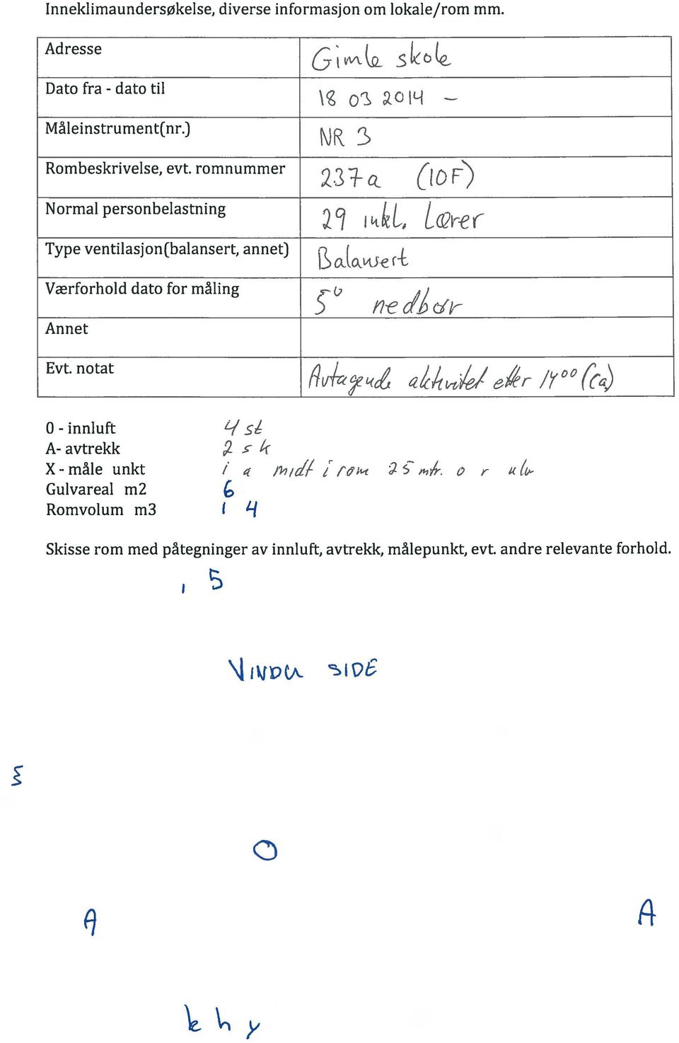 .) axcyu H (ic r) Værforhold dato for måling, ) Annet Evt.