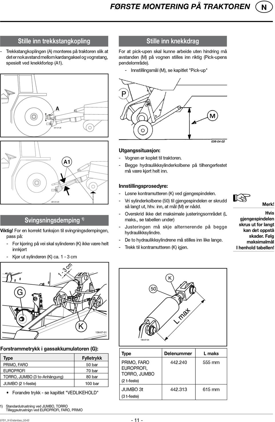 - Innstillingsmål (M), se kapitlet "Pick-up" A 001-01-26 A1 Utgangssituasjon: - Vognen er koplet til traktoren. - Begge hydraulikksylinderkolbene på tilhengerfestet må være kjørt helt inn.